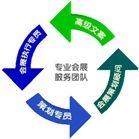 会展专用名词